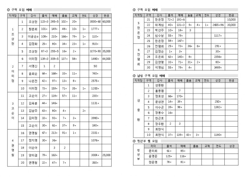 93d107d15cc8305a5a52fc6bf141a6a9_1602902