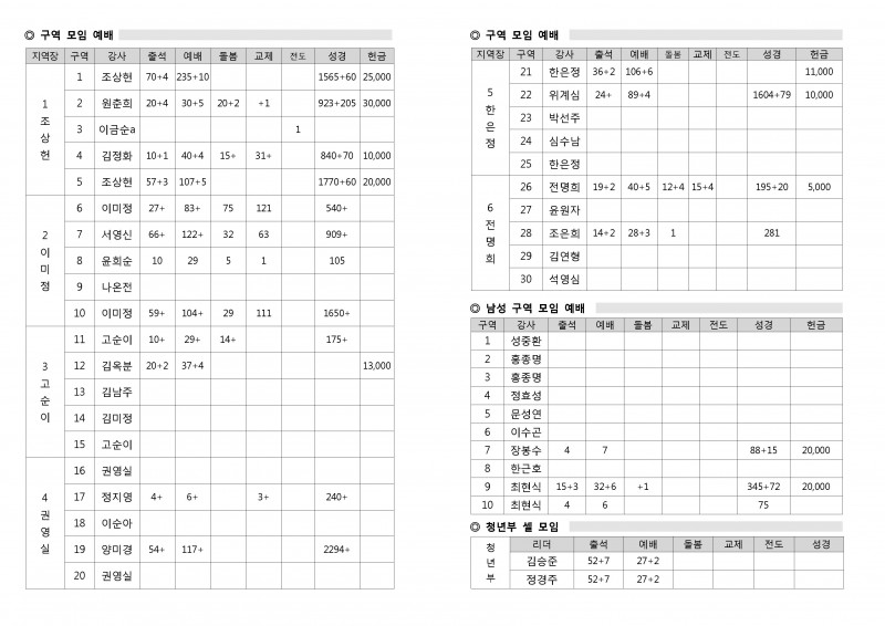 5d158ddad90feab3881dec48e10d03d1_1656733