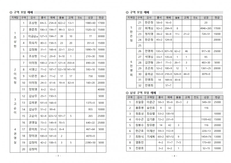 dff1fc72b3dd57c2714f064f92111ac5_1690617