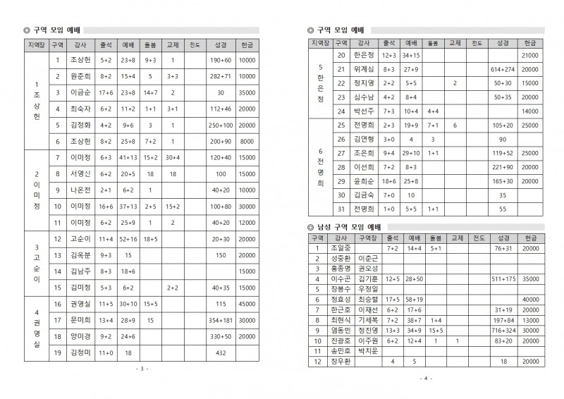 929f55efd41ede8299405944f11a43a4_1706929