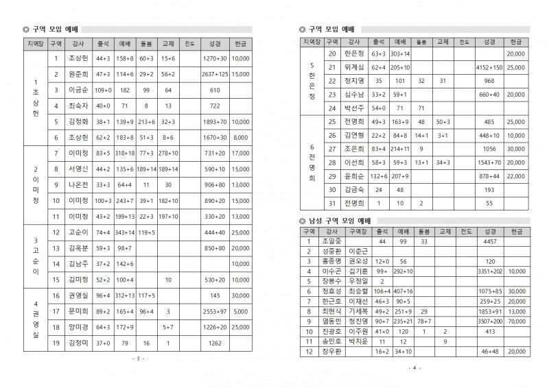 18c962bcfc69eba117914e42561fd599_1719629